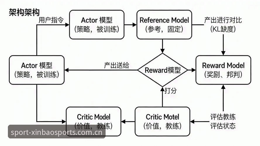 新宝体育投注技巧全面解析：从数据模型到实战策略的深度指南